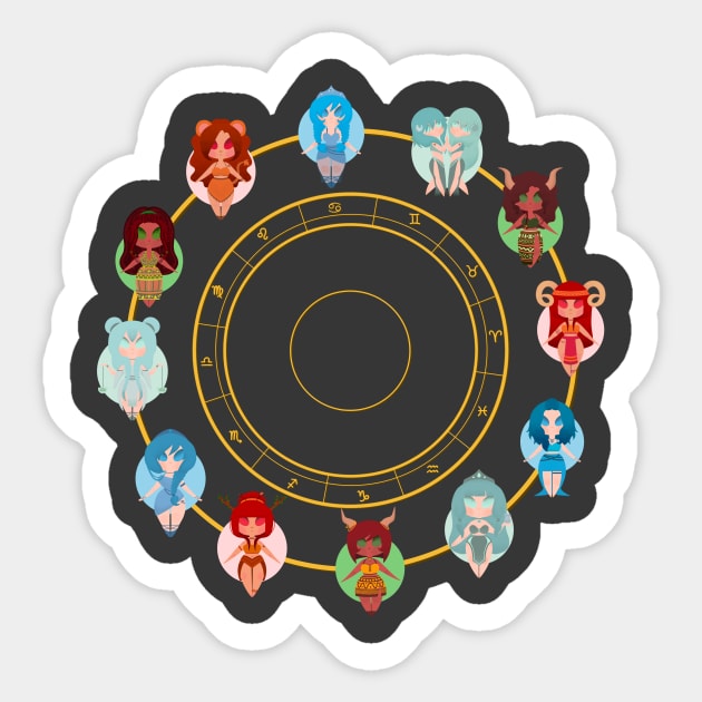 Horoscope Sticker by Ohhaphrodite